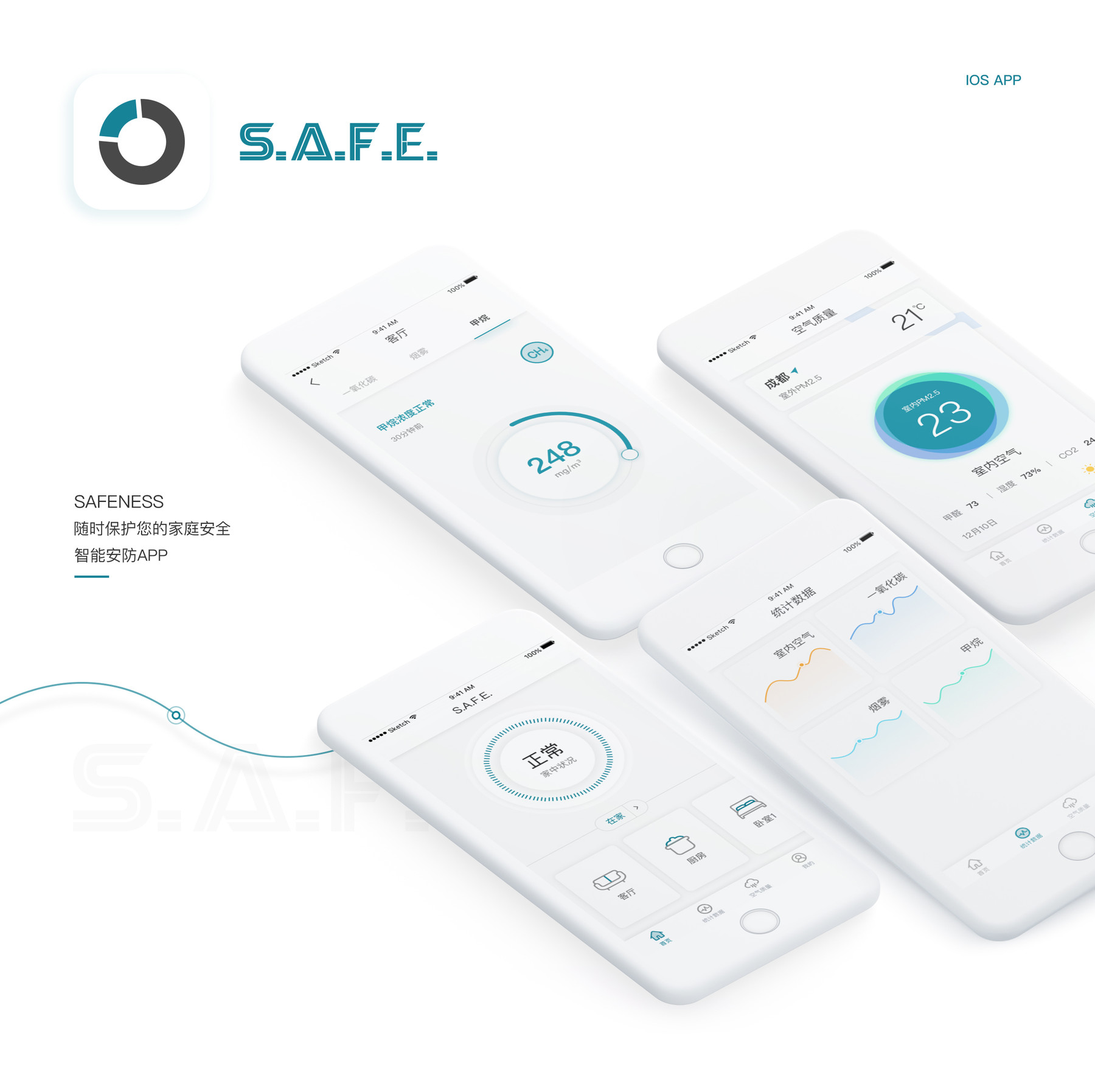 智能设备APP设计safeness